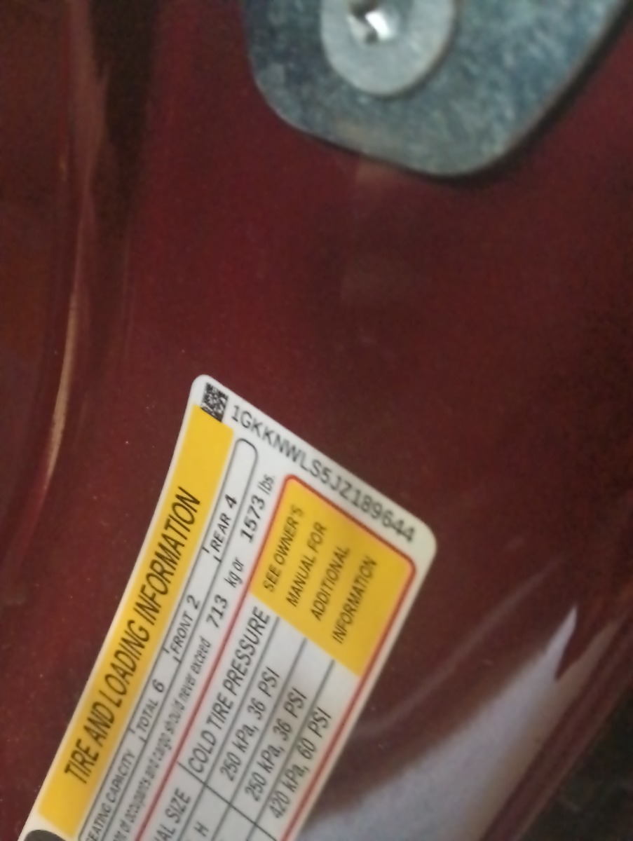 Sticker On Car